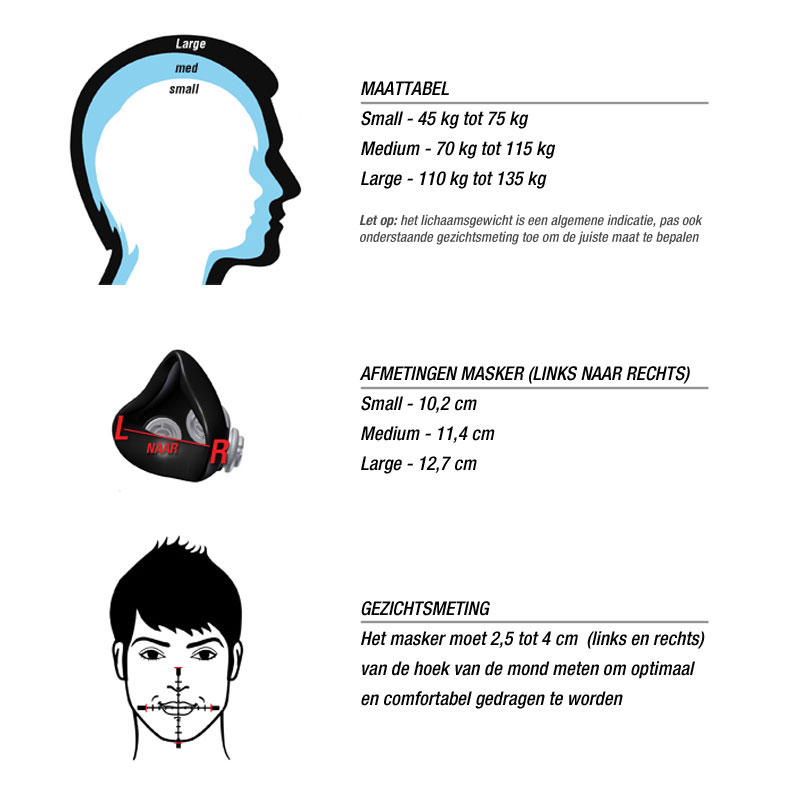 Maattabel van het Elevation Training Mask 2.0