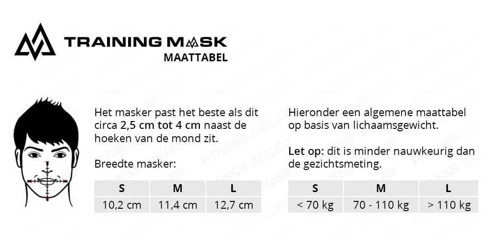 Maattabel van het Elevation Training Mask 3.0