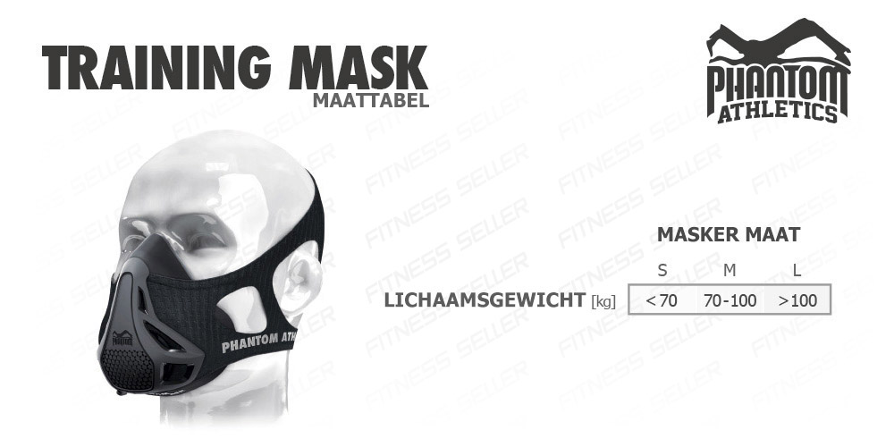 Maattabel voor het Phantom Training Mask